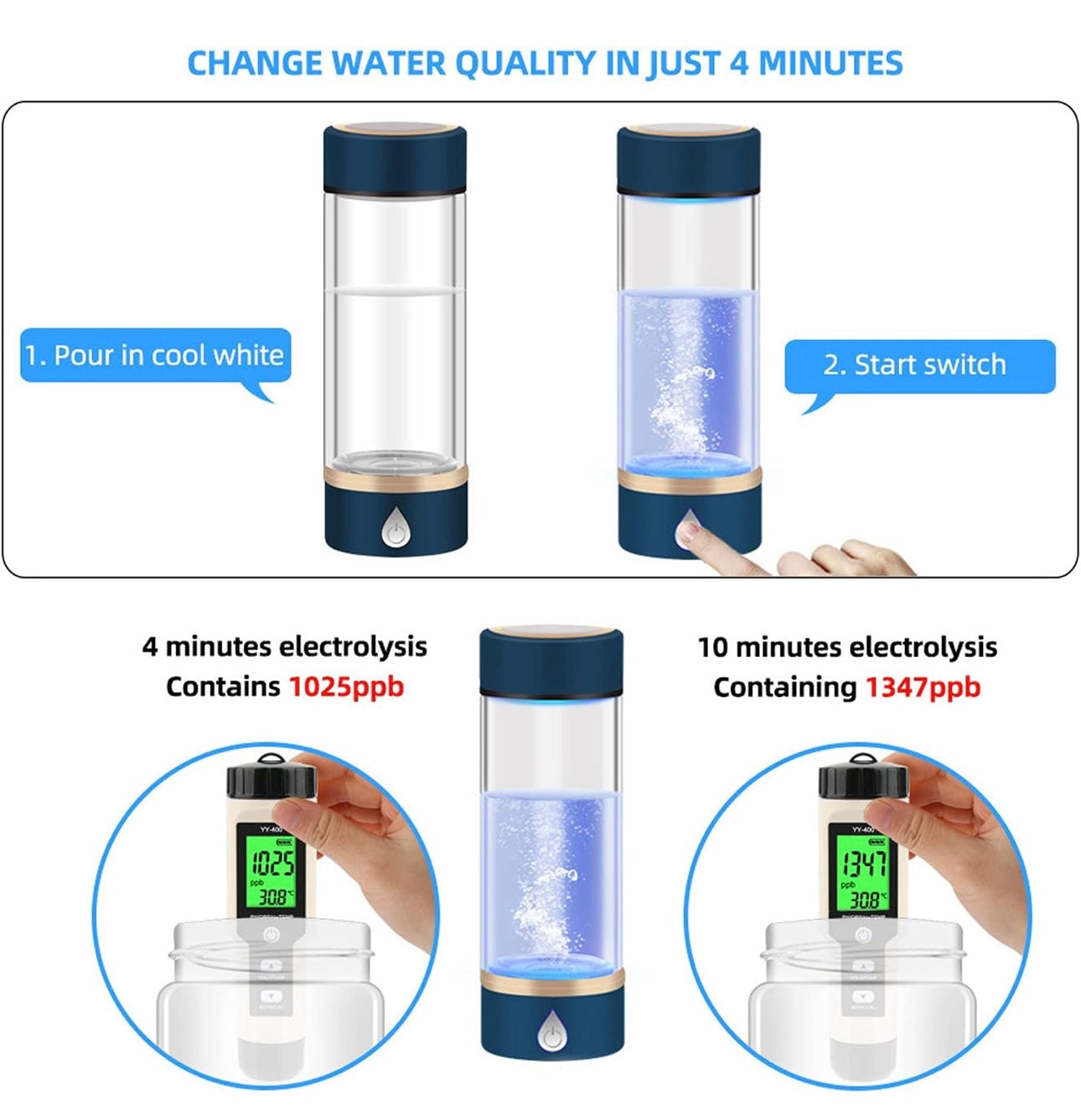 400ml Portable Hydrogen Water Machine with Dual Layer Glasses Pl-Ti Alloy Electrolytic Sheet
