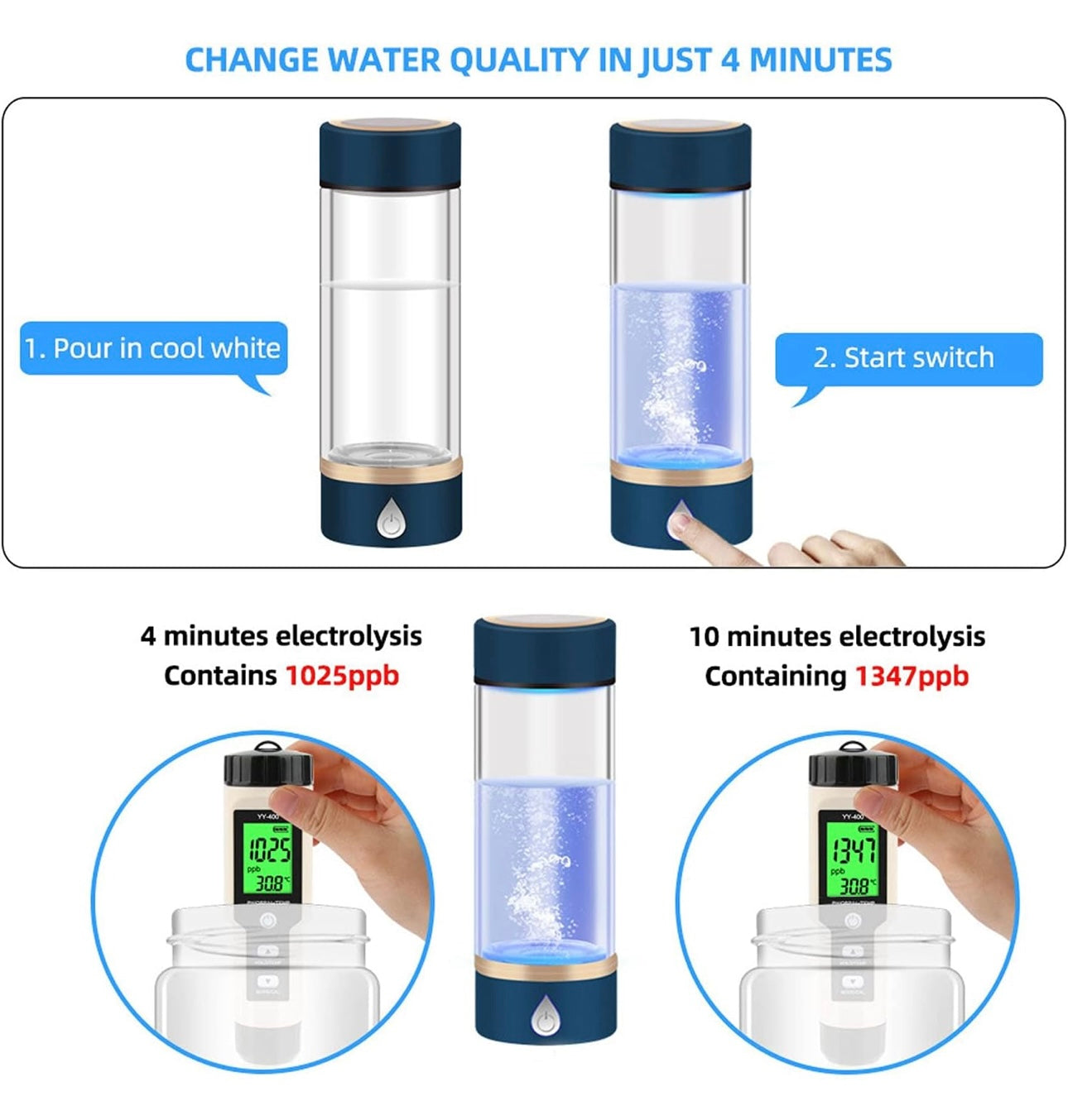 400ml Portable Hydrogen Water Machine with Dual Layer Glasses Pl-Ti Alloy Electrolytic Sheet
