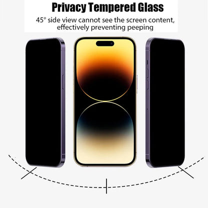 Privacy tempered glass for iphone